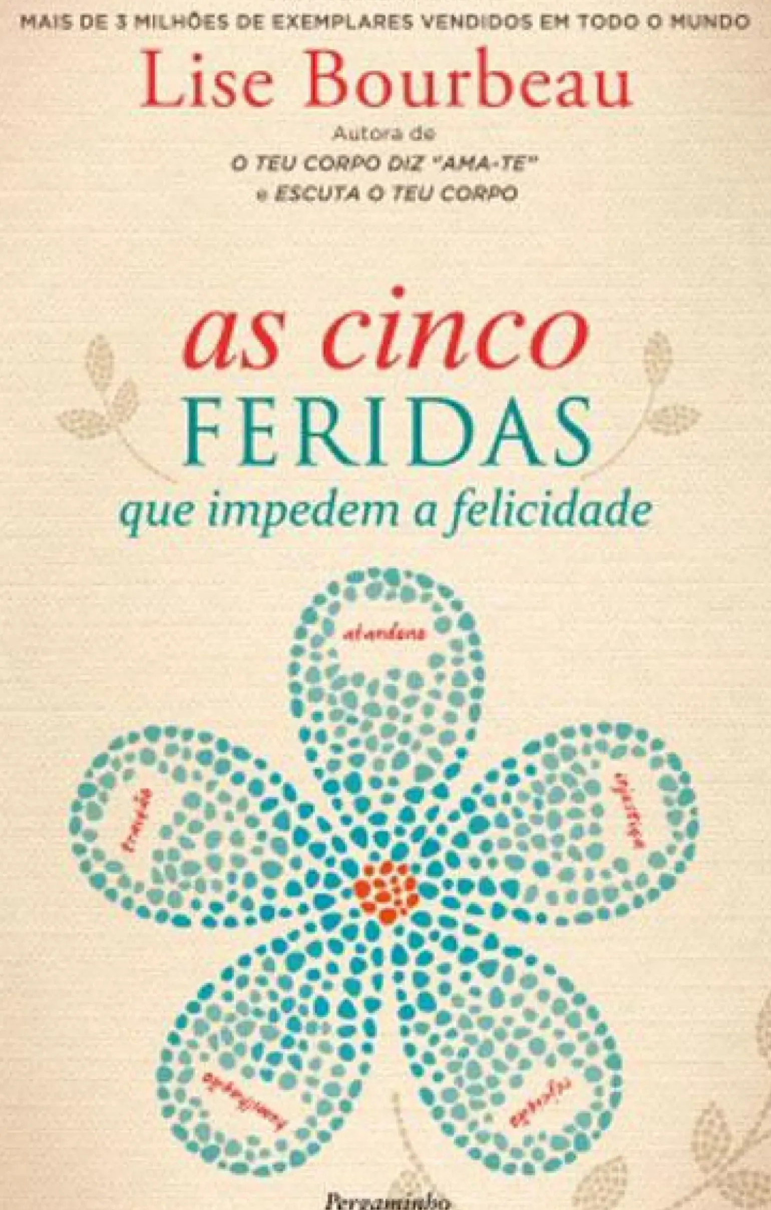 As Cinco Feridas de Lise Bourbeau