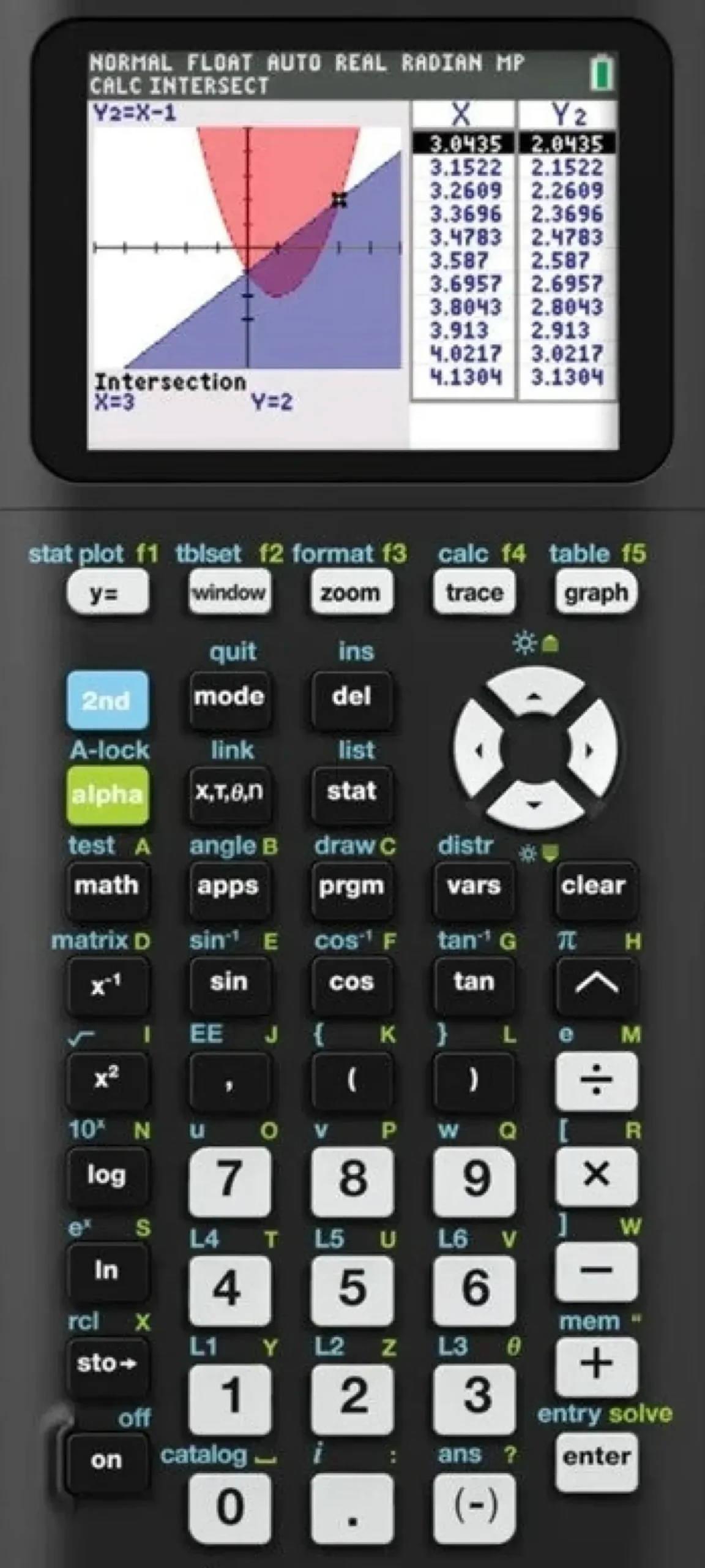 Calculadora Recondicionada Texas Ti-84 Plus Ce-T