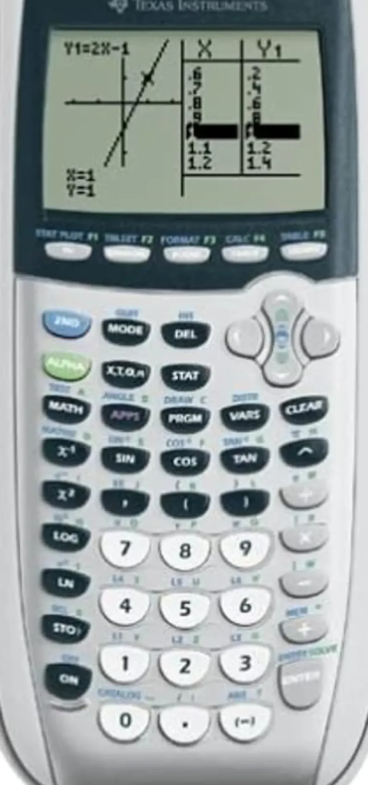 Calculadora Recondicionada Texas Ti 84 Plus Silver Ed