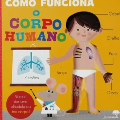 Como Funciona o Corpo Humano de Amelia Hepworth, David Semple