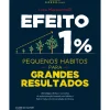 Efeito 1% - Pequenos Hábitos para Grandes Resultados de Luca Mazzucchelli