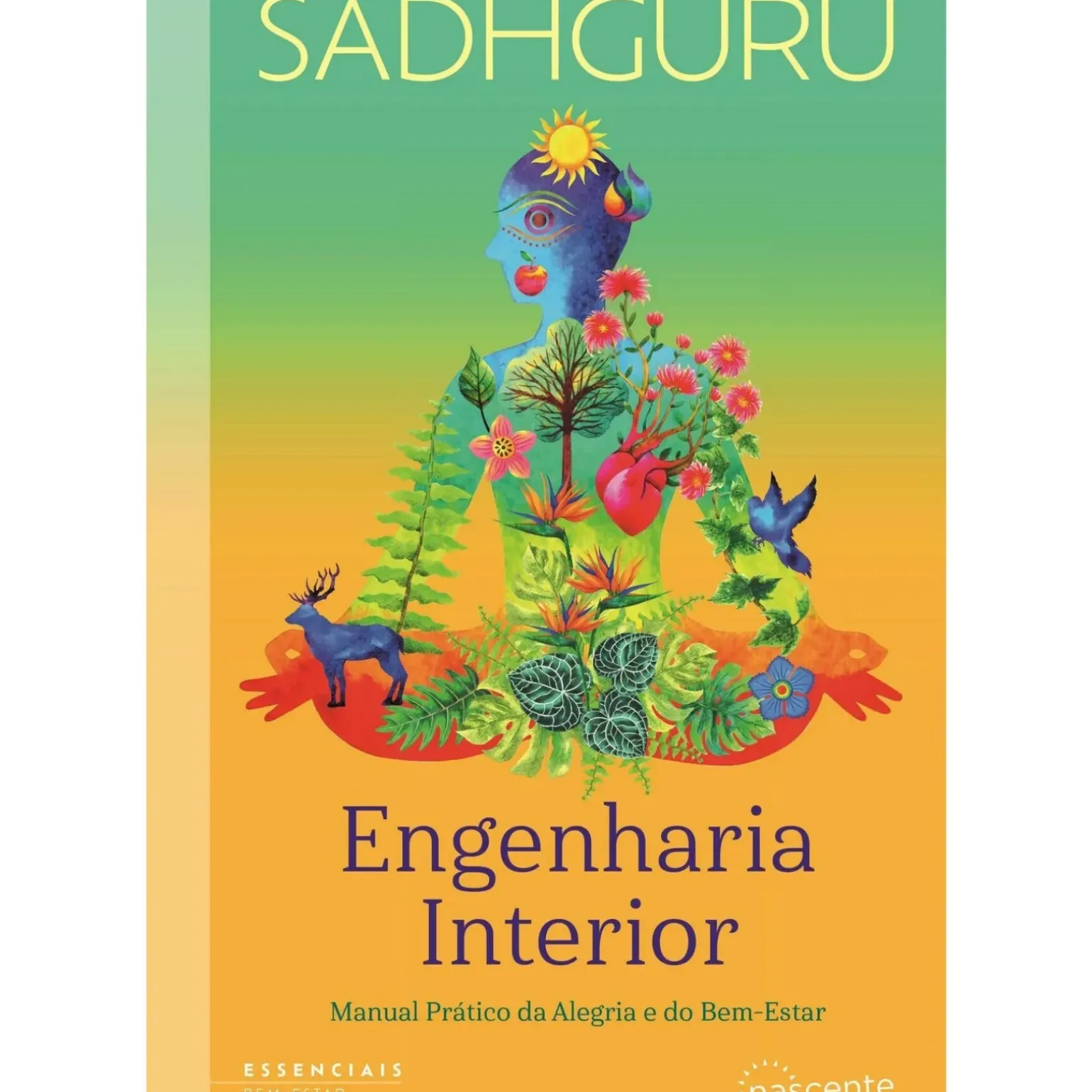 Engenharia Interior de Sadhguru