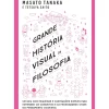 Grande História Visual da Filosofia de Masato Tanaka e Tetsuya Saito