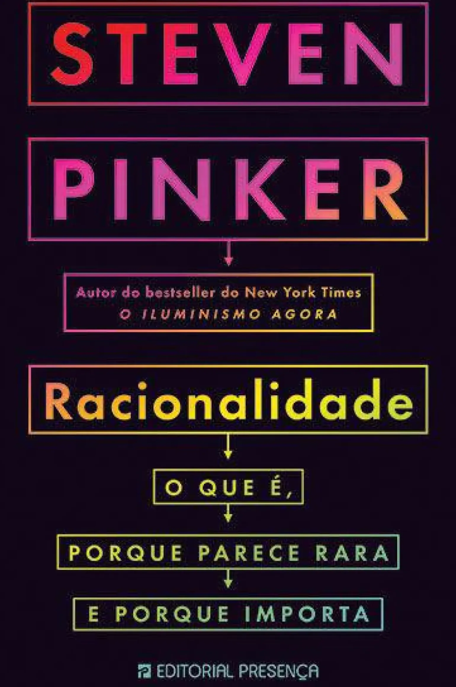 Racionalidade de Steven Pinker - O que É, Porque Parece Rara e Porque Importa